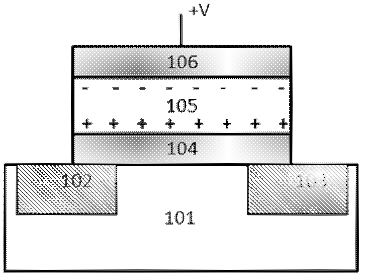 Hybrid memory device, and control method and preparation method thereof