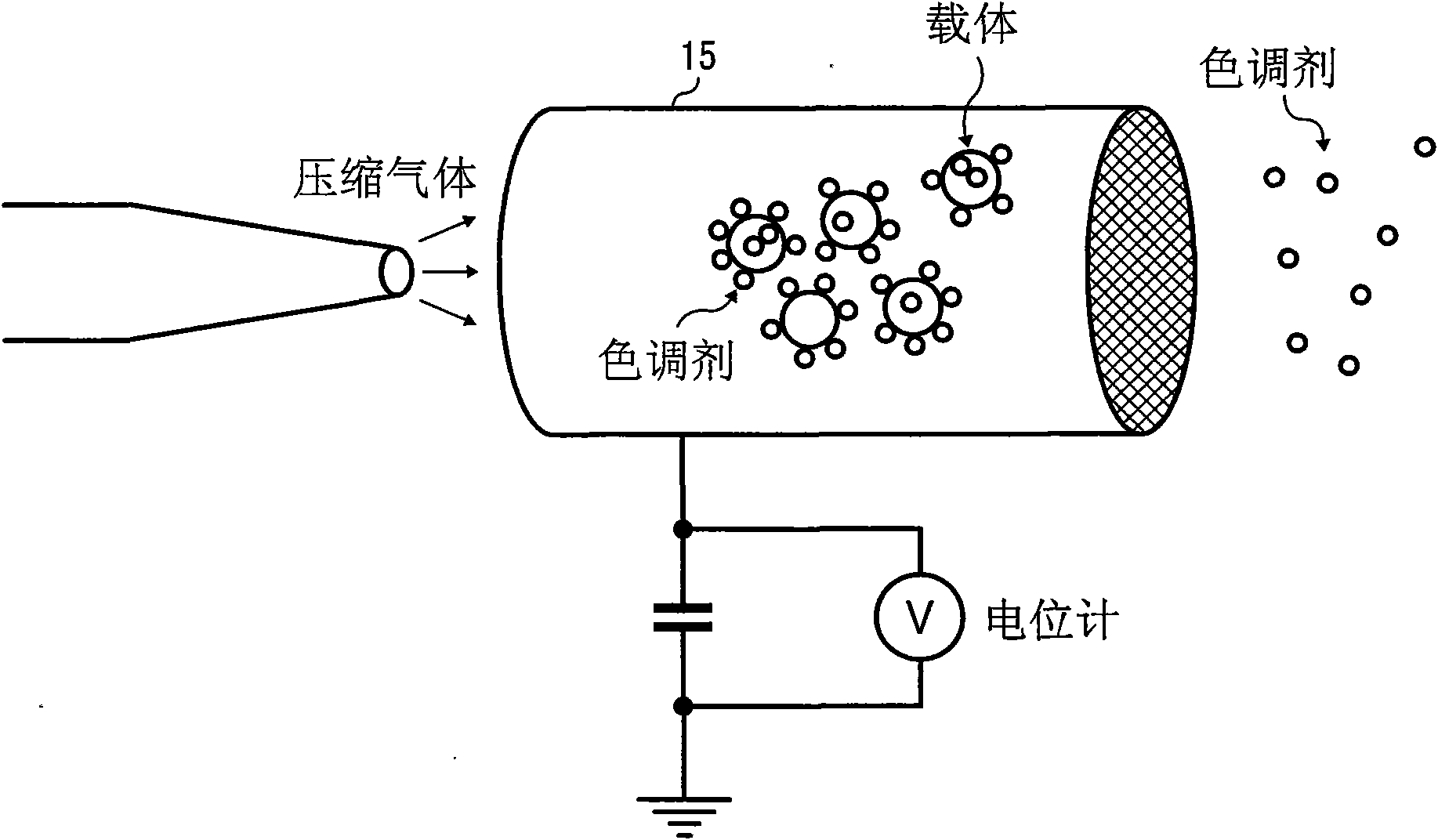 Carrier for use in developer developing electrostatic image and developer using the carrier