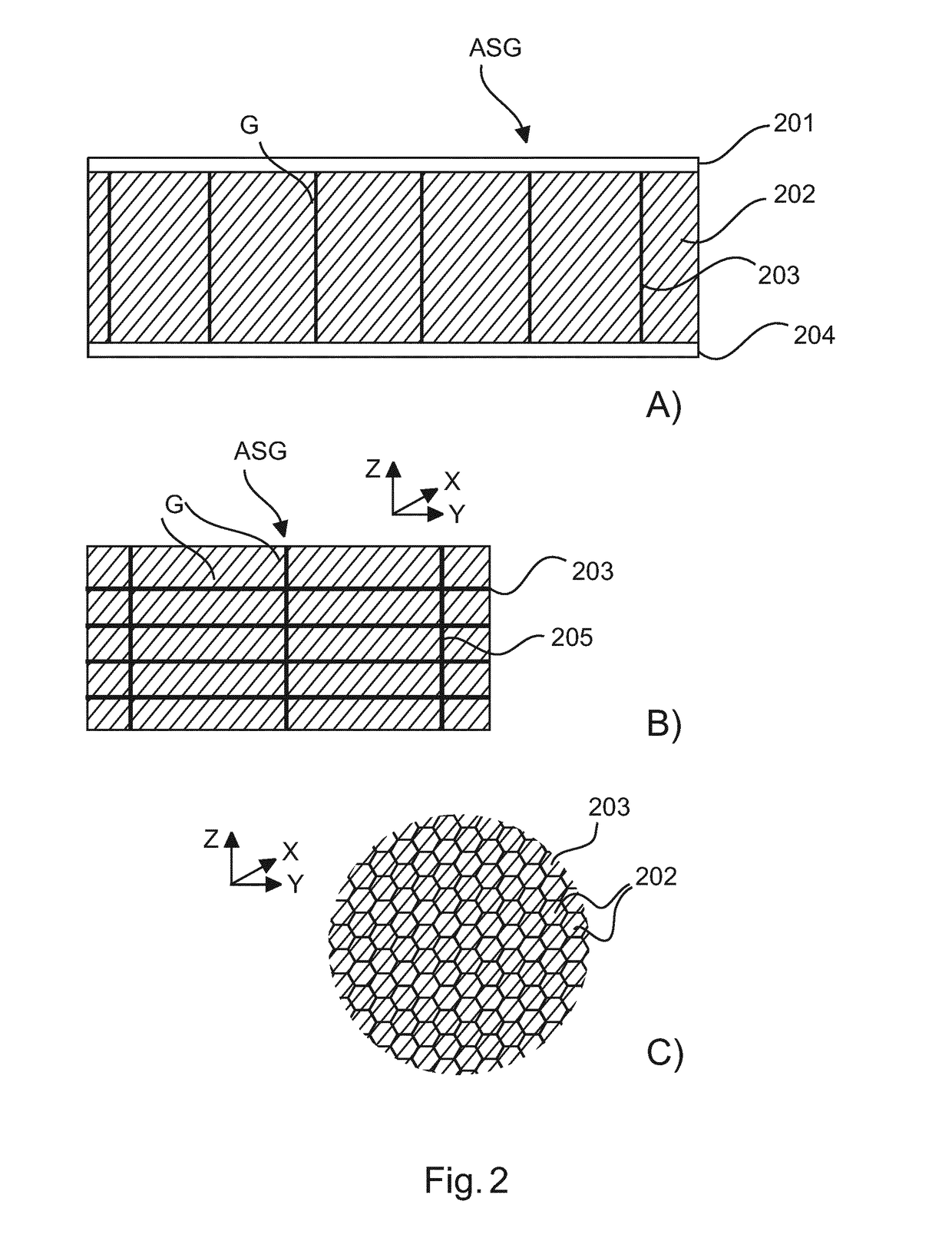 Ultrasound compatible x-ray Anti-scatter grid