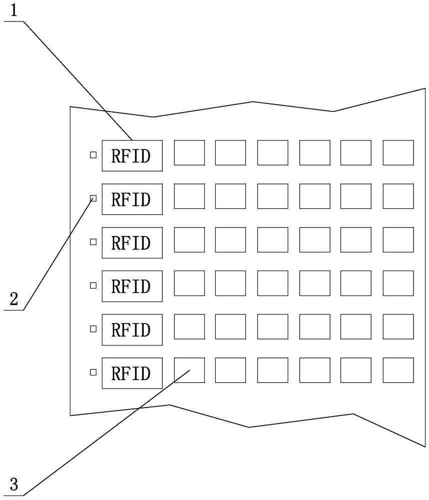 Production method of rfid data association mother and child tags