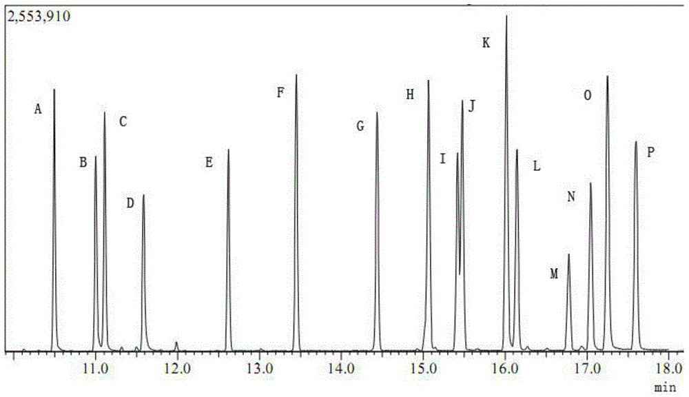 A method for the determination of organic matter in demolition waste