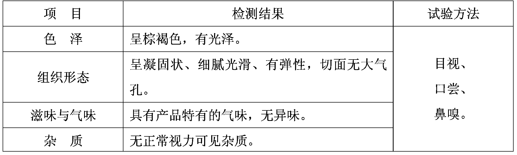 Boxed duck blood and preparation method thereof