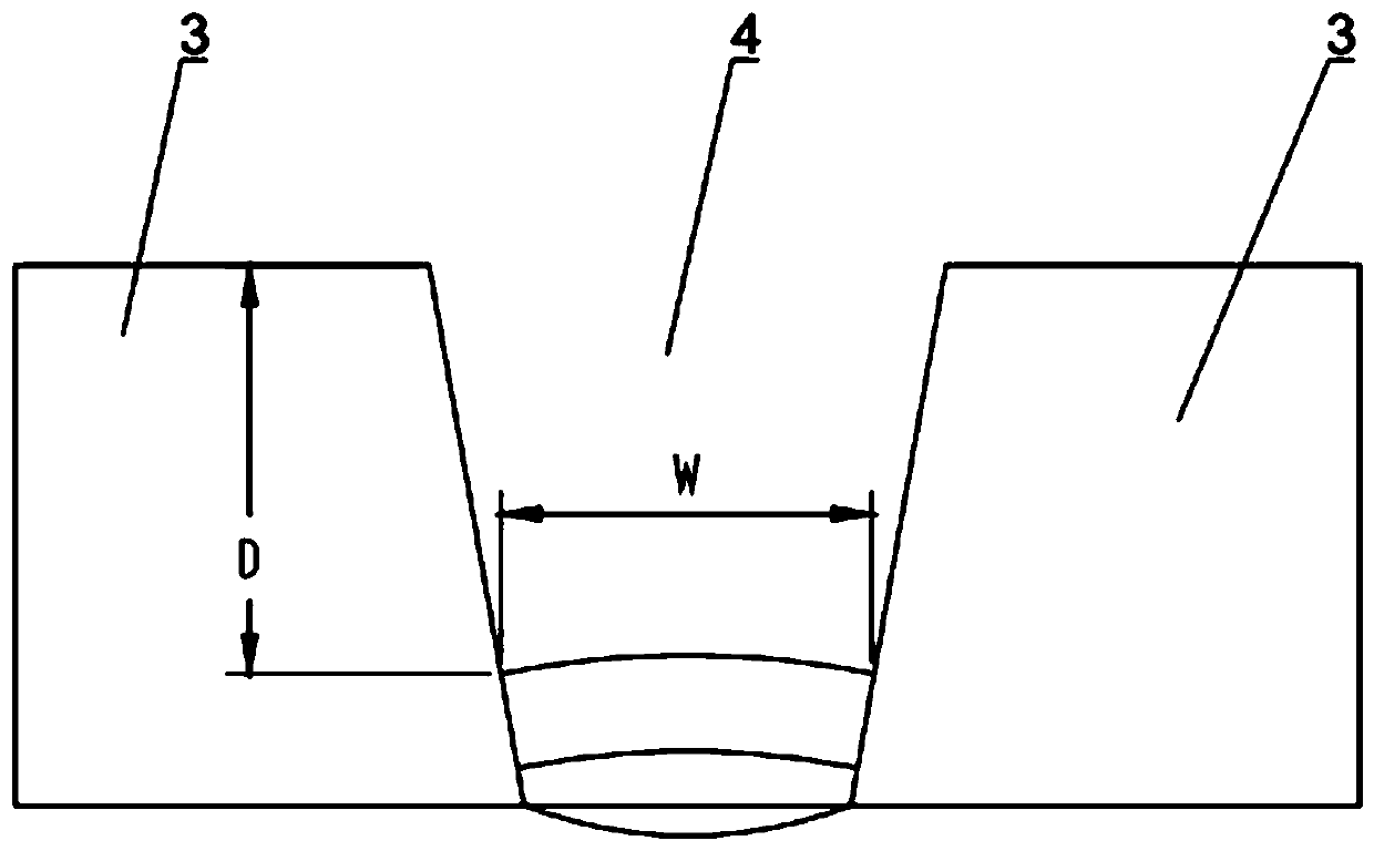 Automatic welding method and welding device of ship curved plate