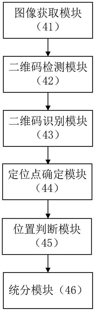 An Image Mode-Based Answer Sheet Scoring and Marking System