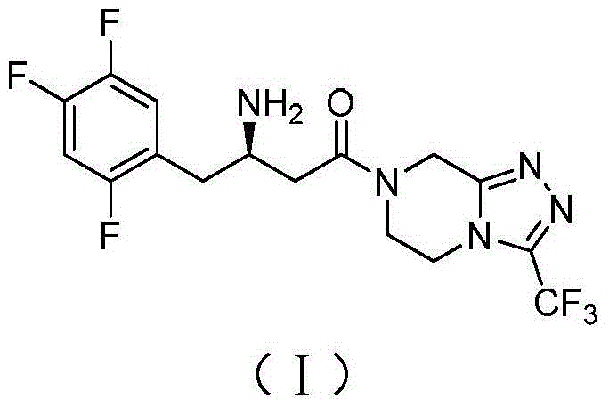 Synthetic method of sitagliptin and salt thereof