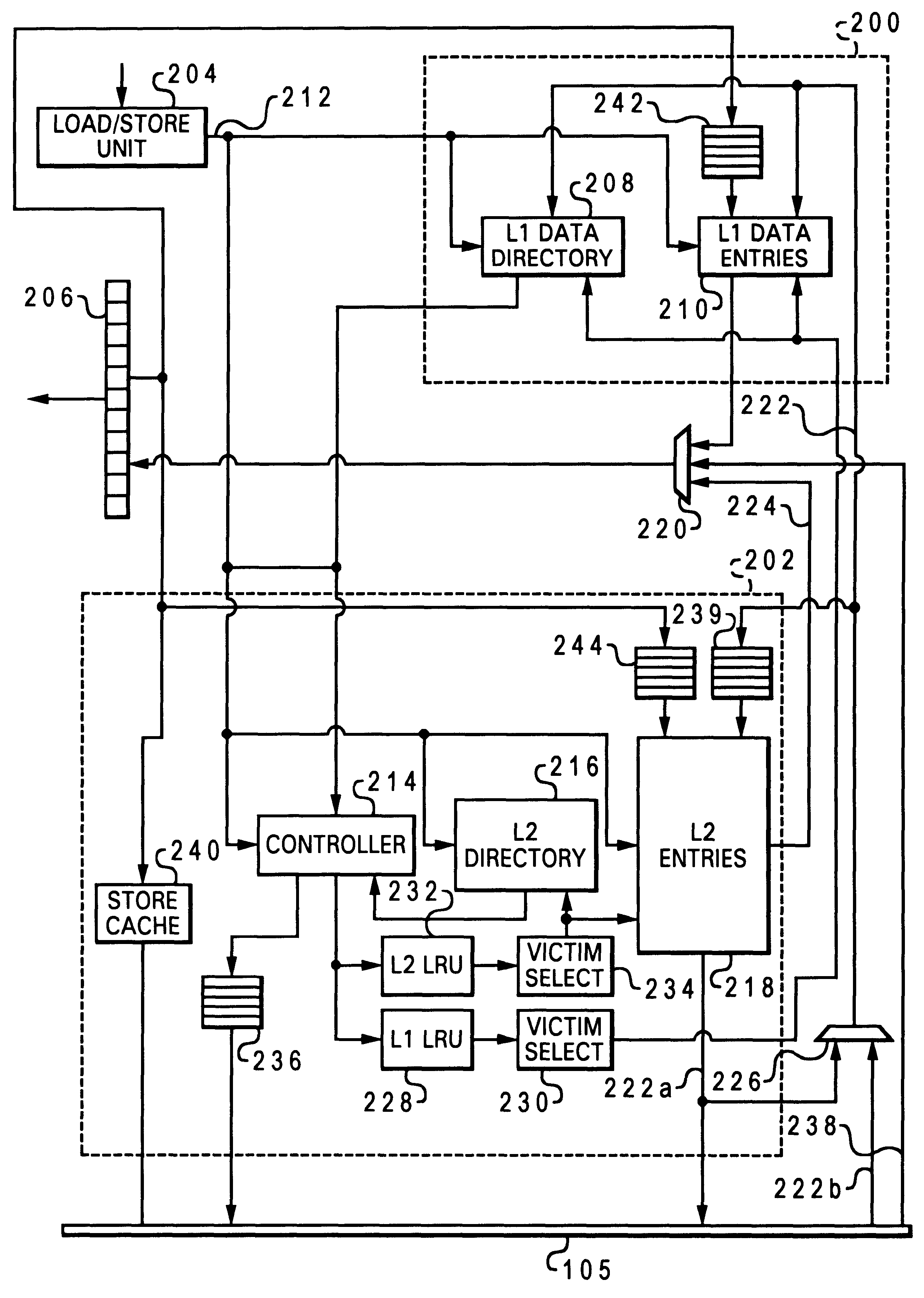 Method for upper level cache victim selection management by a lower level cache