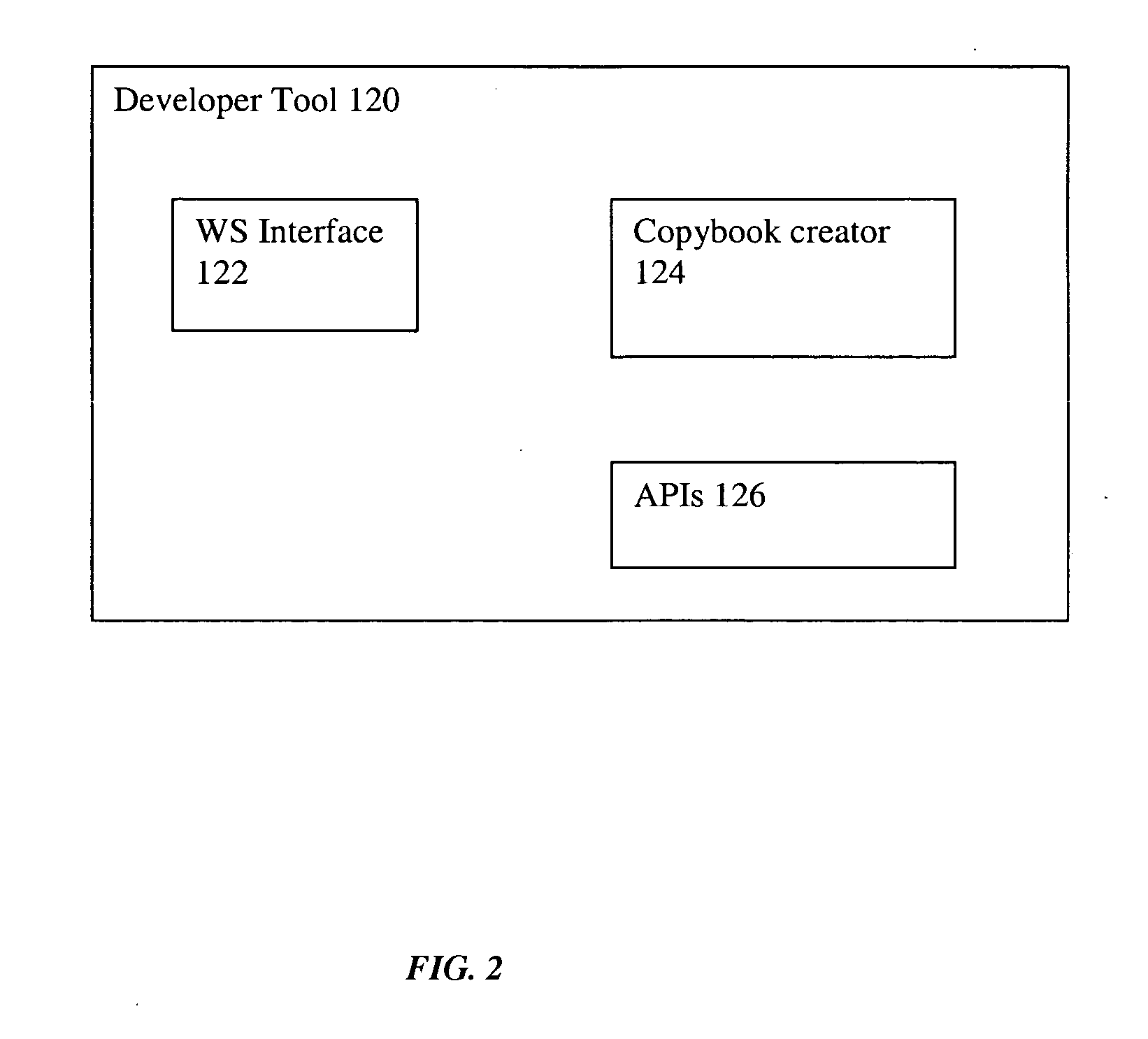 System and method for migrating applications from a legacy system