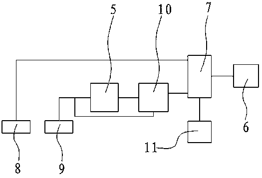 Rubber sleeve press fitting facility with automatic pressure keeping system and press fitting method