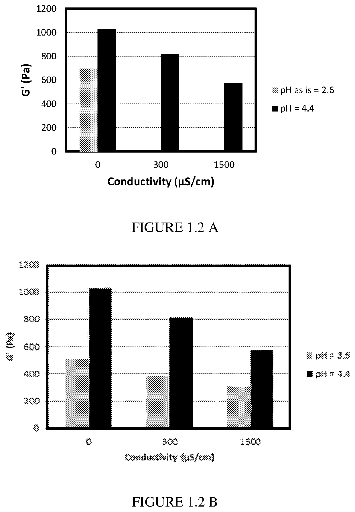 Citrus fibers and applications thereof