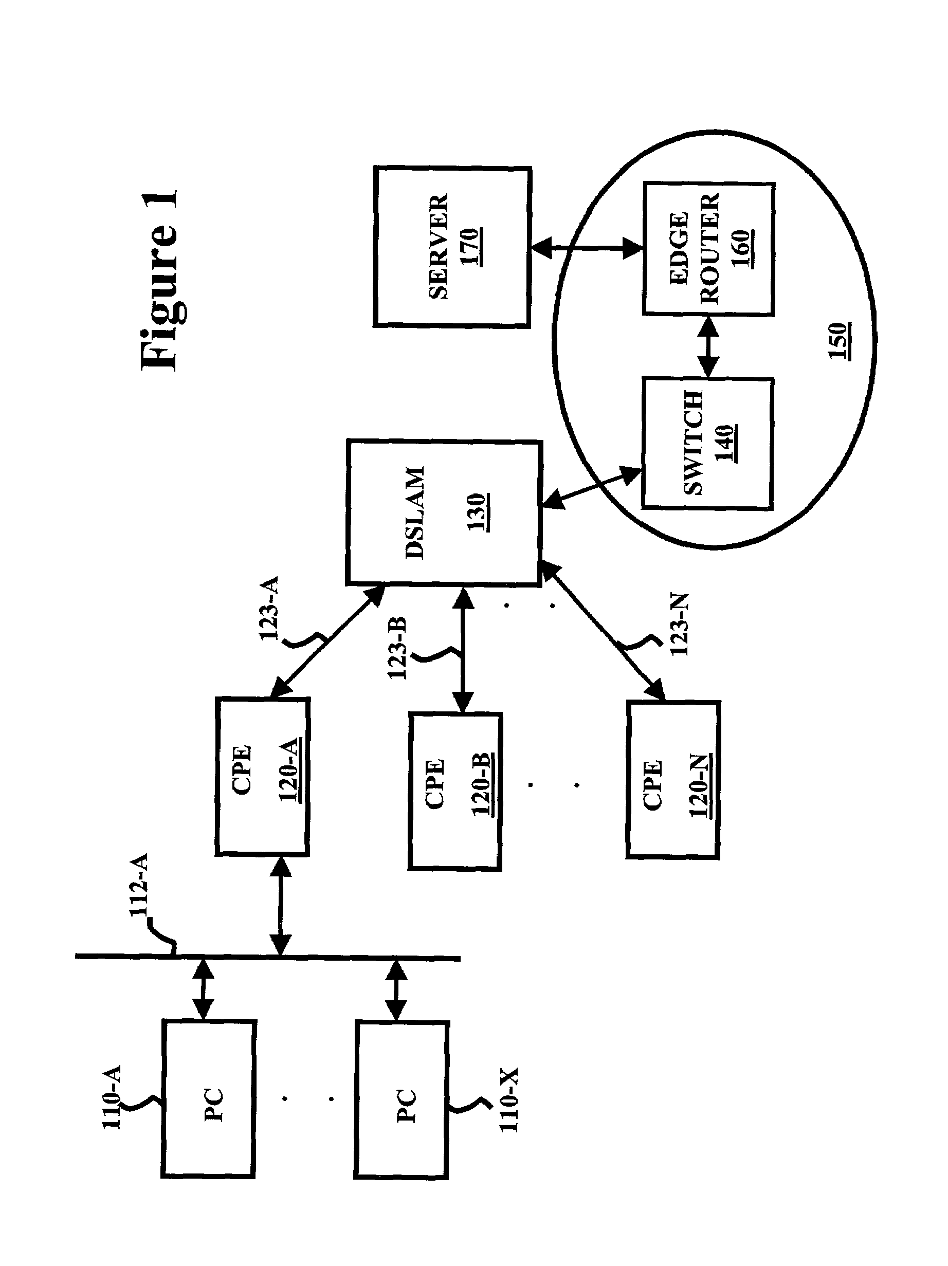 Convenient configuration of an identifier of a segment of a virtual circuit
