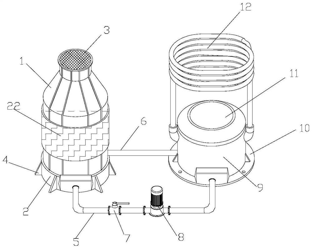 Soldering furnace waste heat treatment equipment based on convective heat exchange