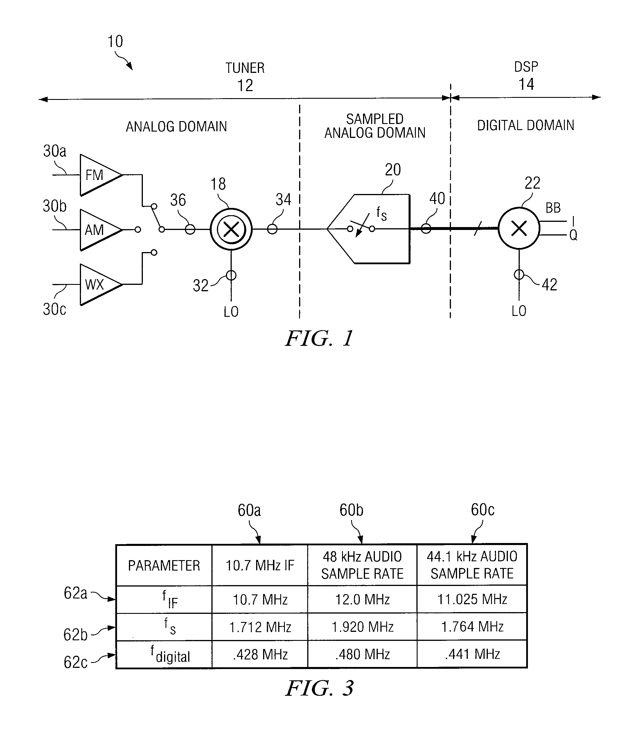 Digital radio system and method of operation