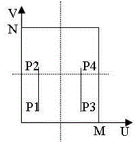 Visual monitor protection method