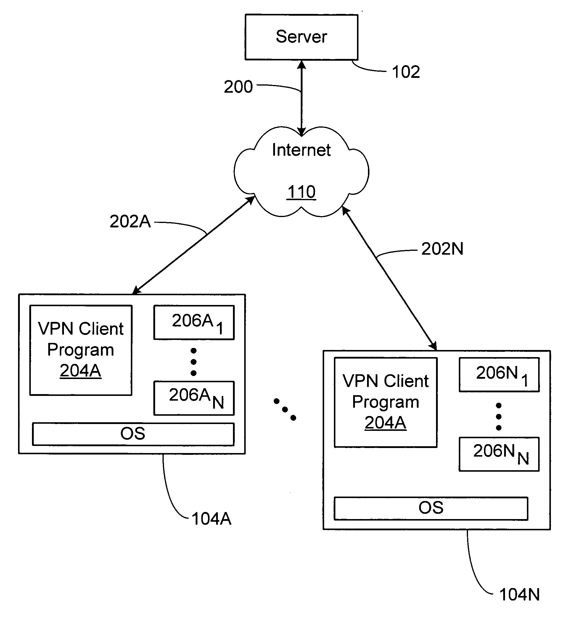 System and method for secure network connectivity