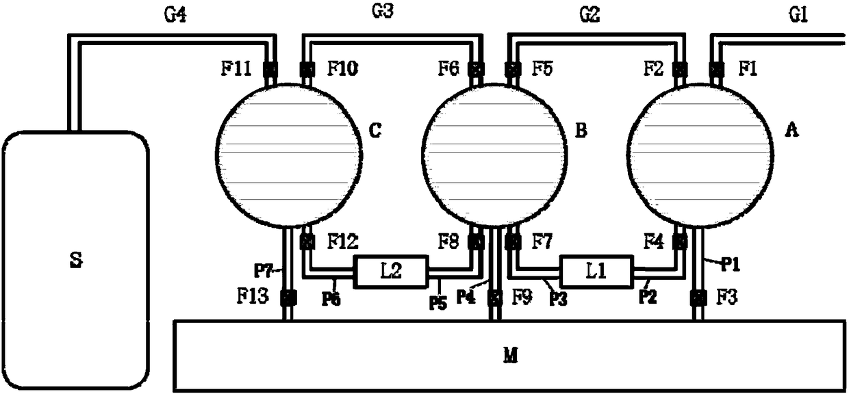 A compressed air energy storage system that realizes staged compression and expansion of gas