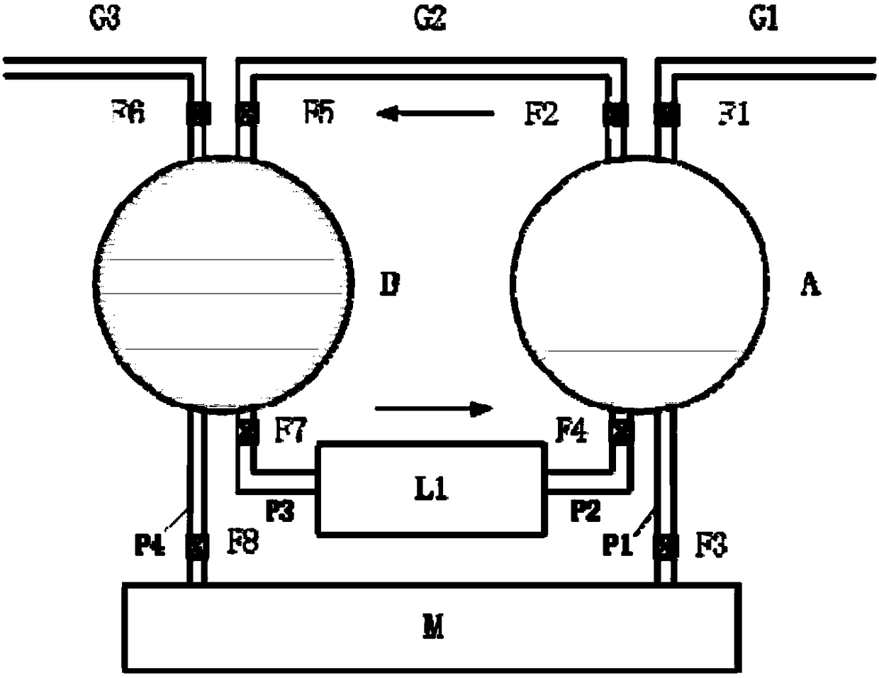 A compressed air energy storage system that realizes staged compression and expansion of gas