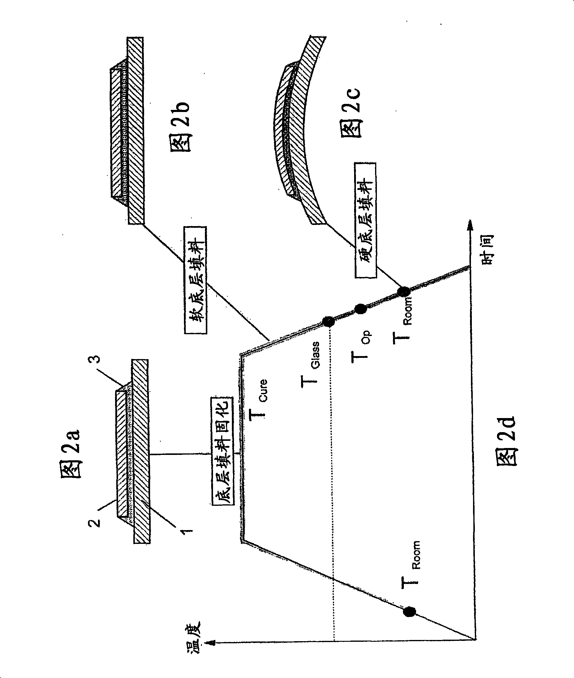 Method and apparatus for assembling die on electronic substrate