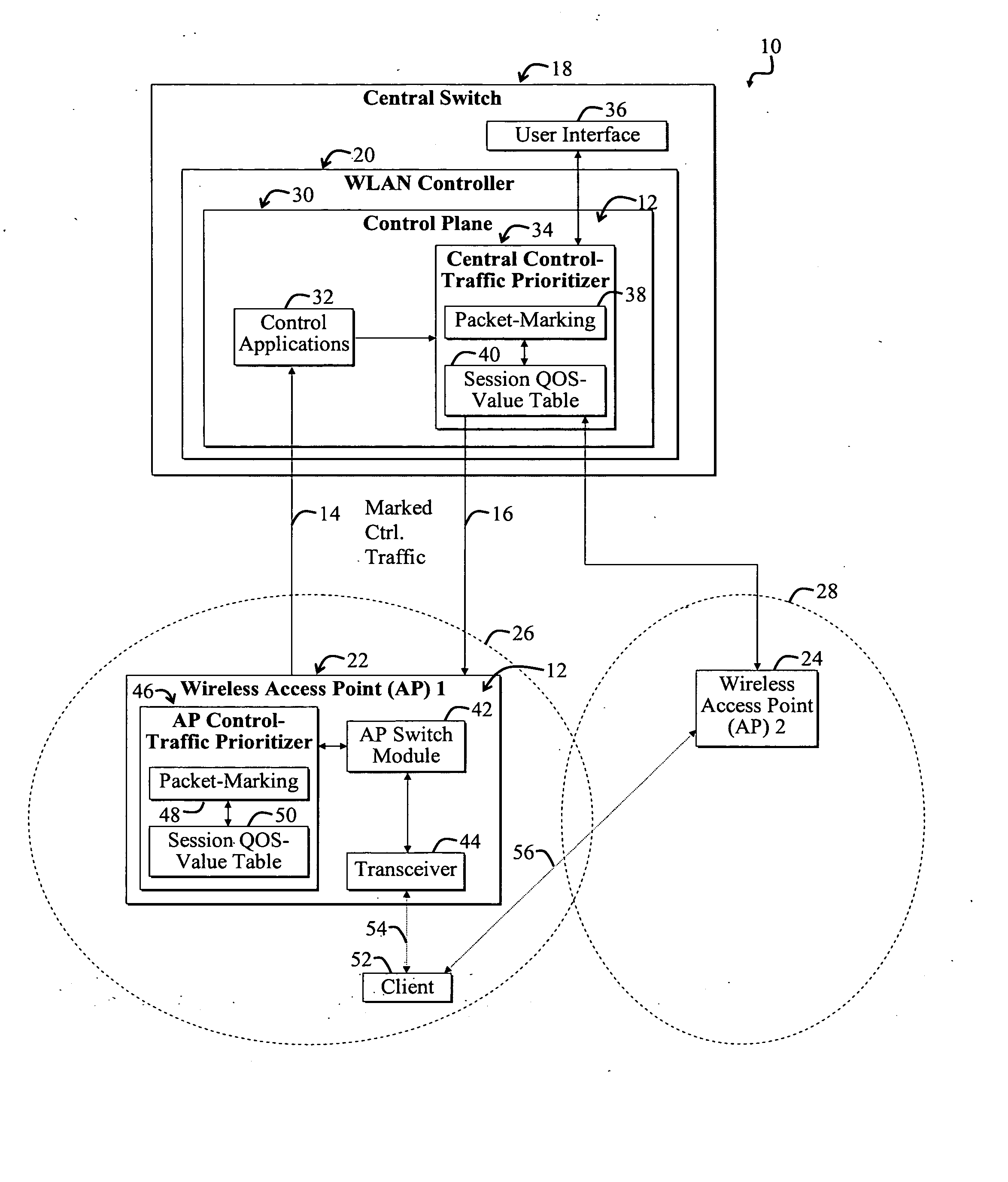 System and method for selectively manipulating control traffic to improve network performance