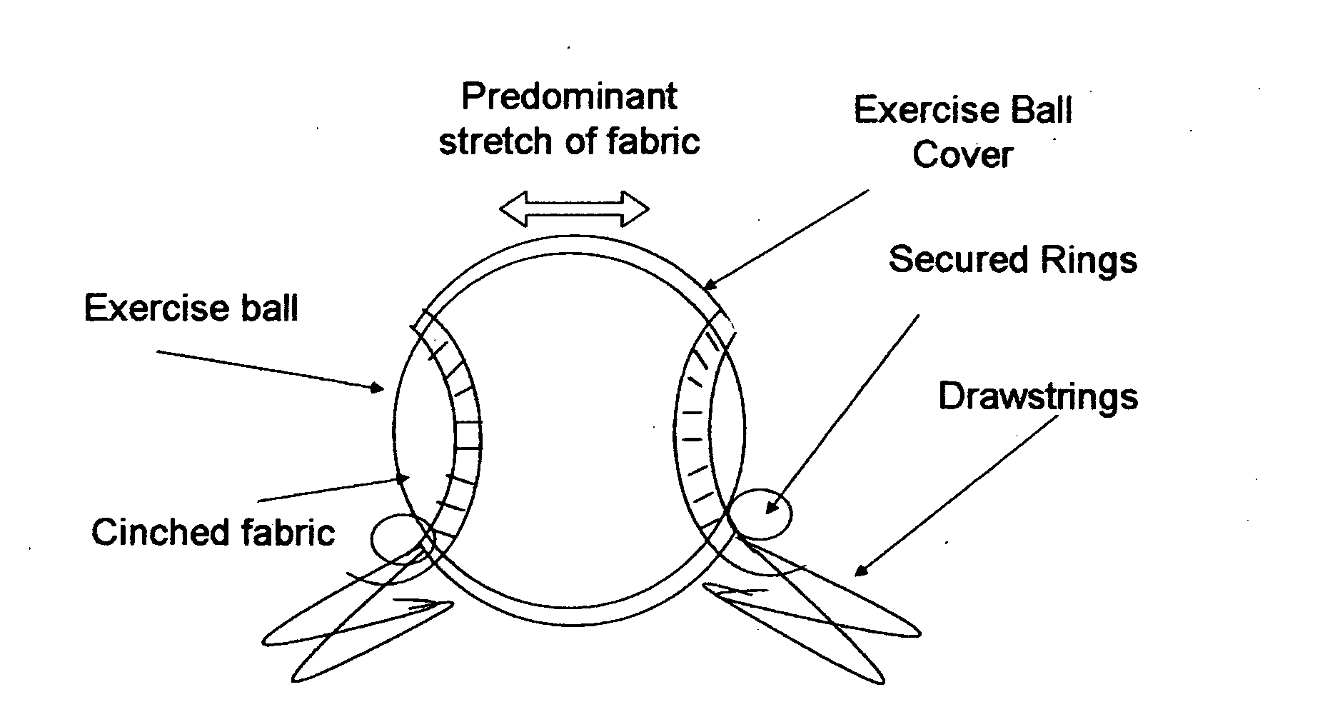 Personal exercise equipment cover