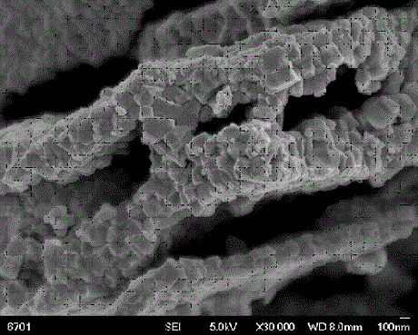 A kind of preparation method of laminated lithium nickel manganese oxide