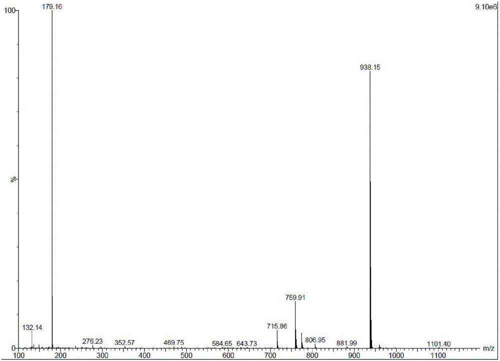 Novel aspartic acid derivative, preparation method and use thereof in solid-phase polypeptide synthesis