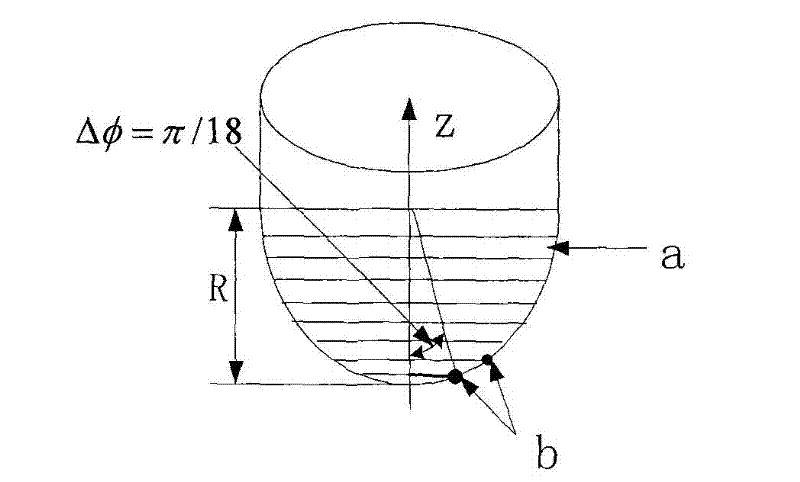 Method for measuring wear of numerical control milling cutting tool based on shape copying