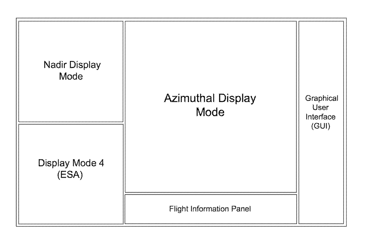 Audiovisual display modes for sense-and-avoid system for aerial vehicles