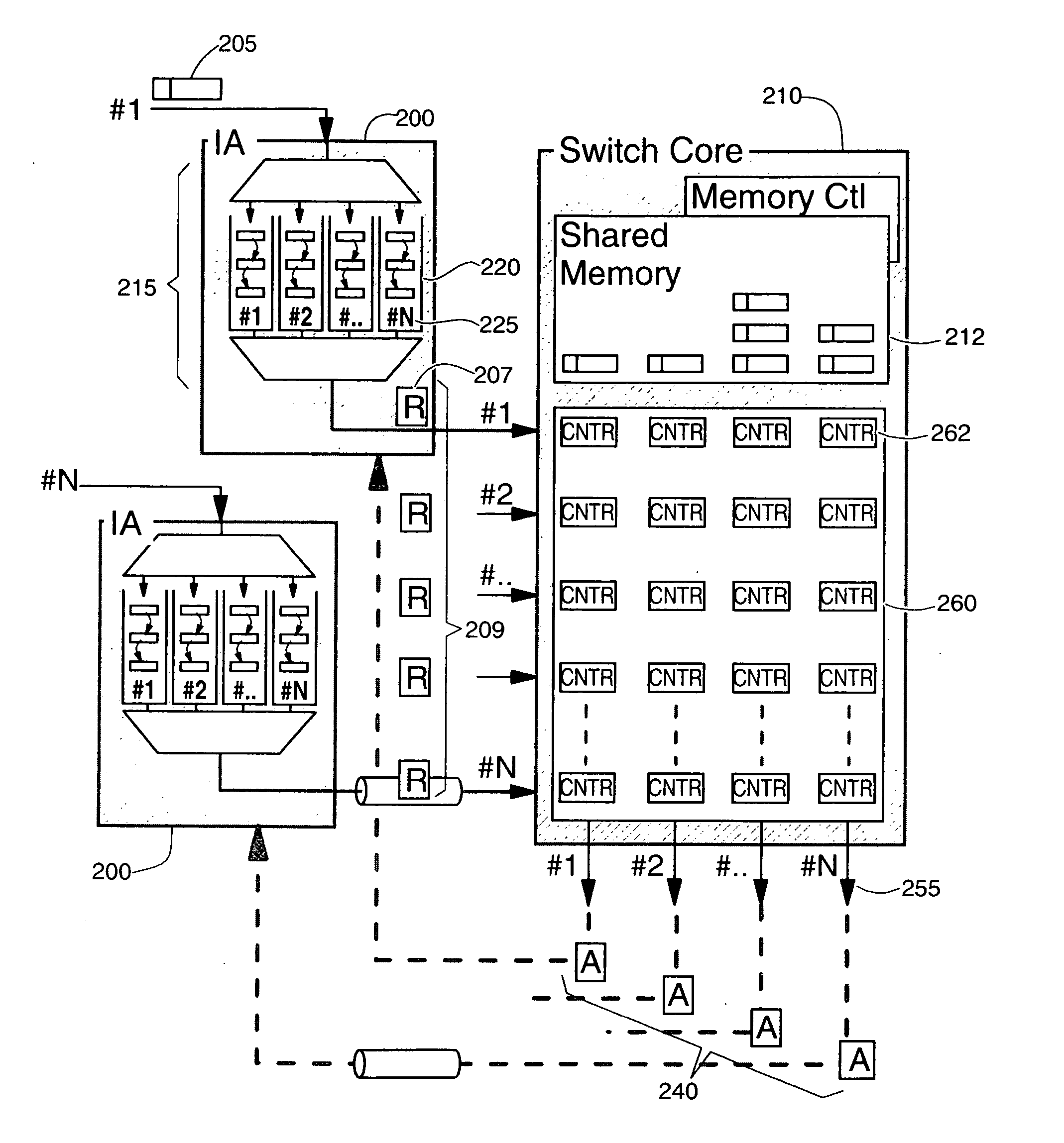 System and method for collapsing VOQ'S of a packet switch fabric