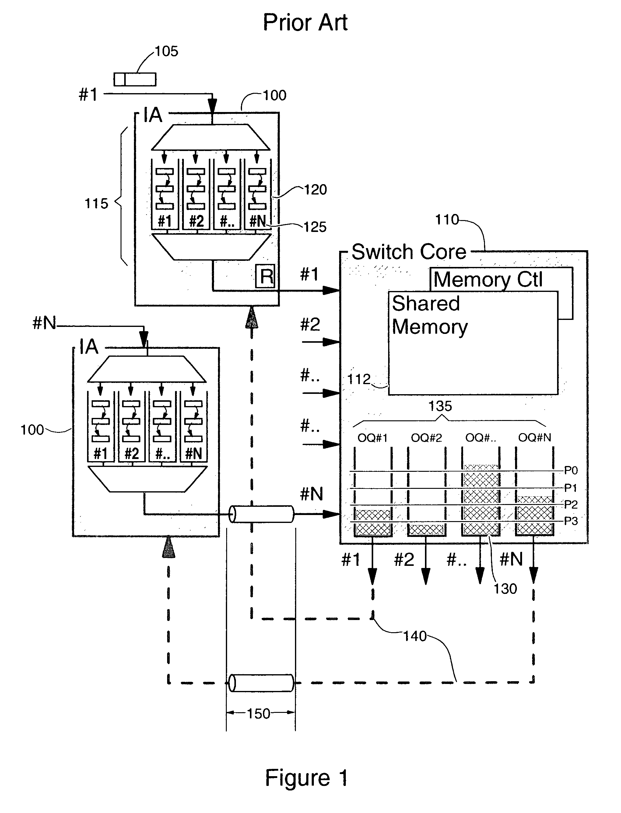 System and method for collapsing VOQ'S of a packet switch fabric