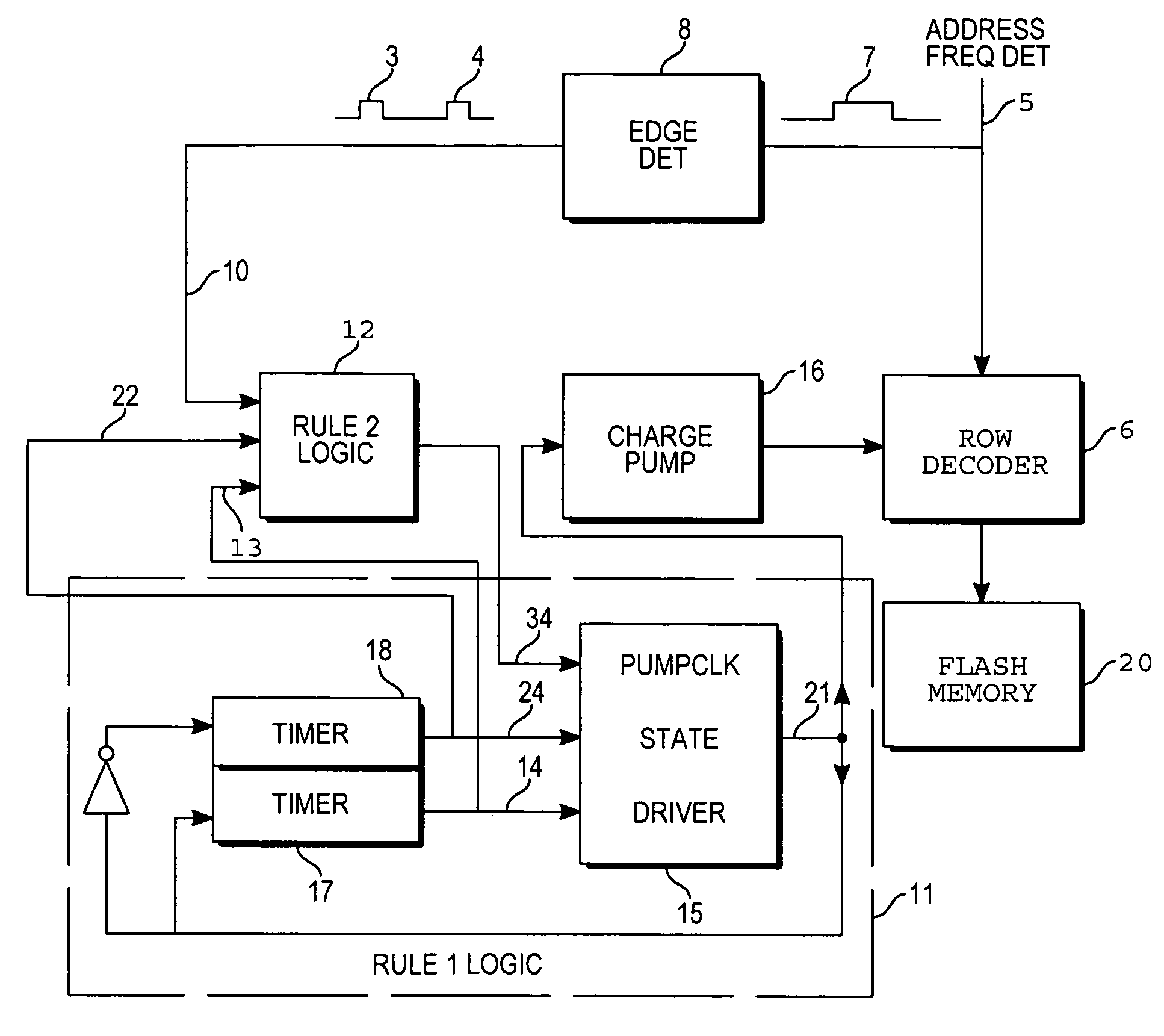 Charge pump clock for non-volatile memories