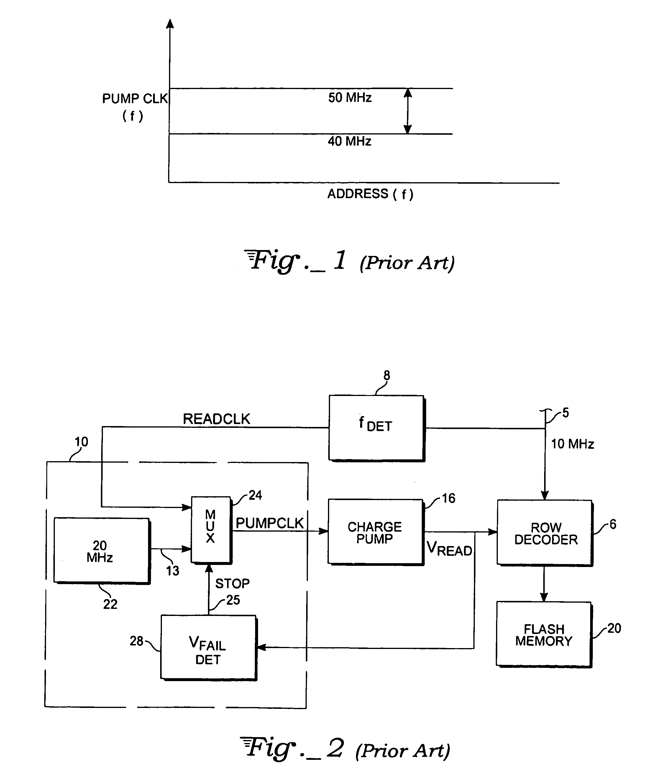 Charge pump clock for non-volatile memories