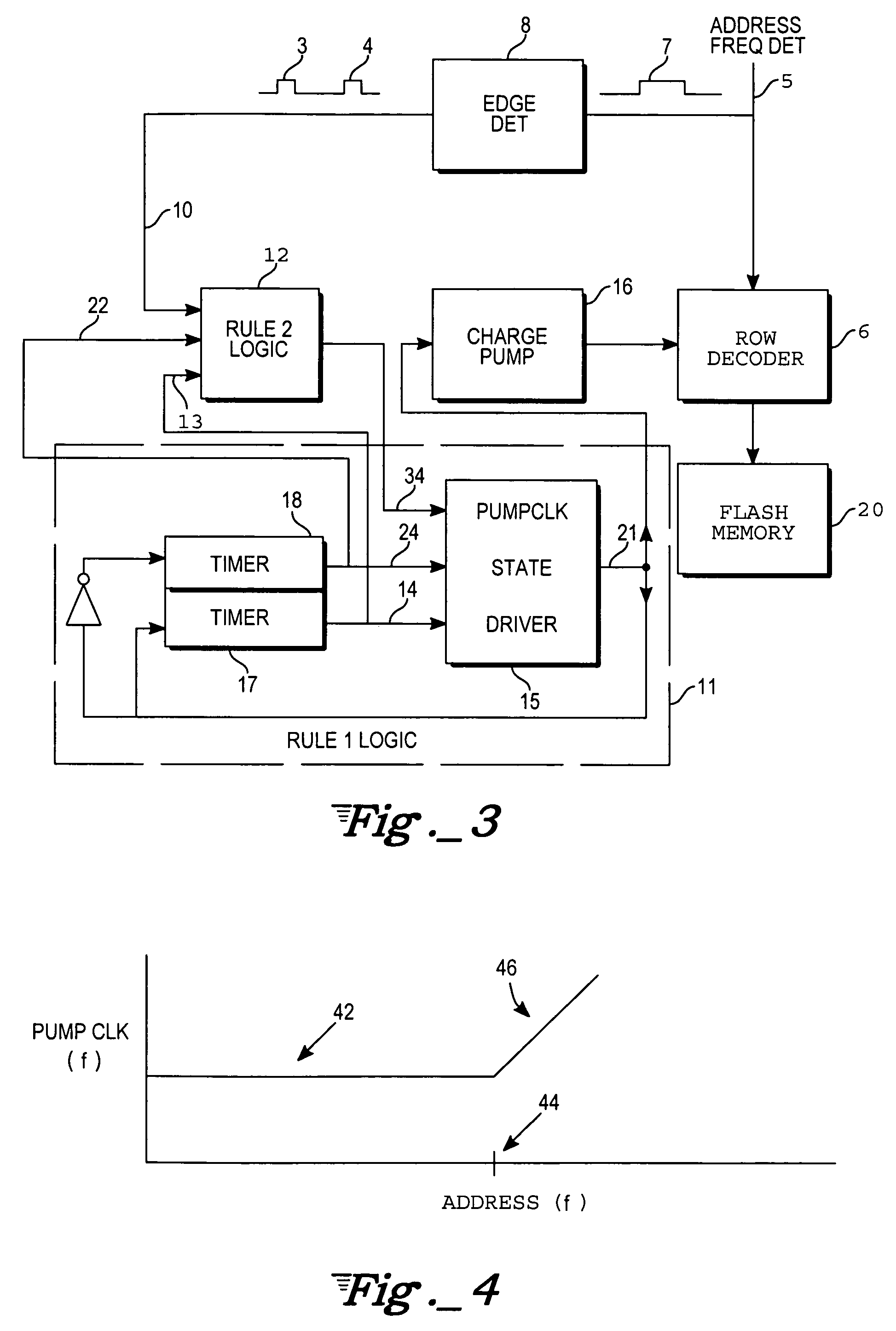 Charge pump clock for non-volatile memories