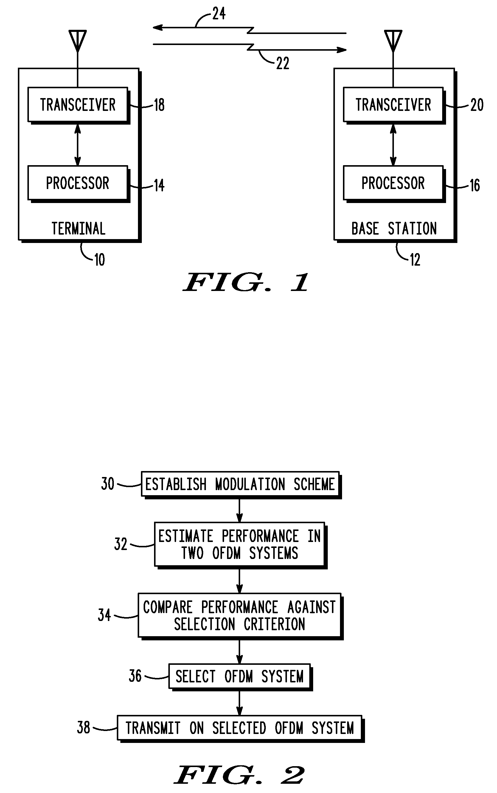 Method and apparatus for switching between OFDM communication modes