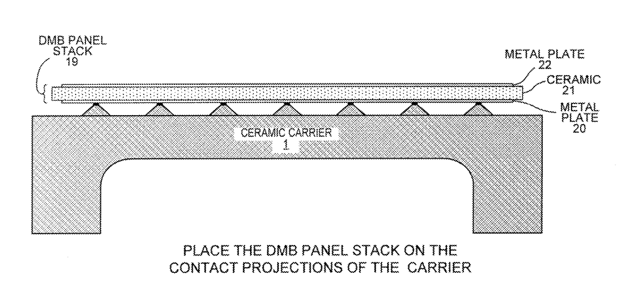 Direct metal bonding on carbon-covered ceramic contact projections of a ceramic carrier