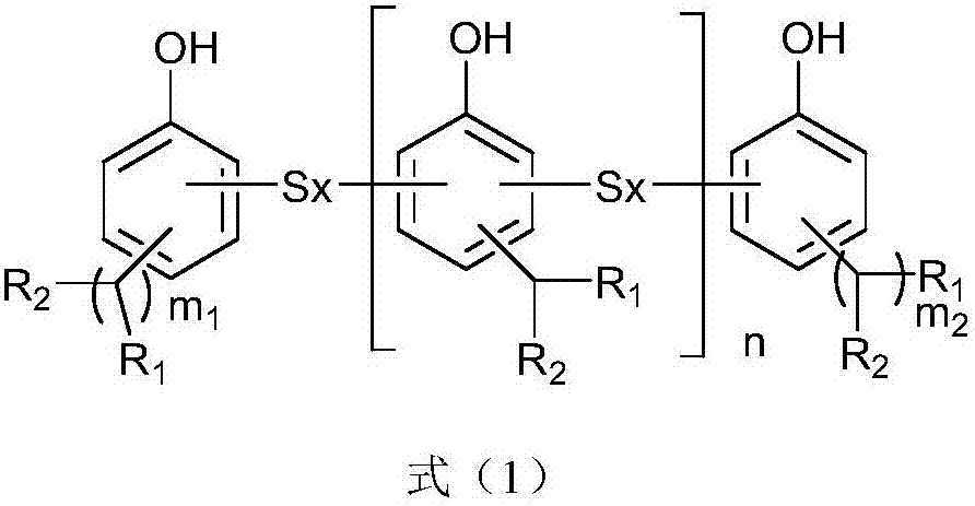 Alkylphenol sulfide, method for preparing same and application of alkylphenol sulfide