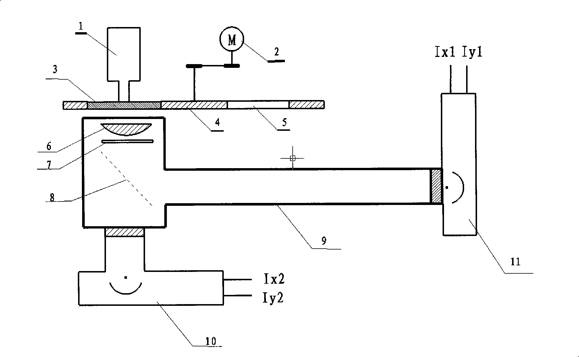 Intelligent ultraviolet gas analyzer