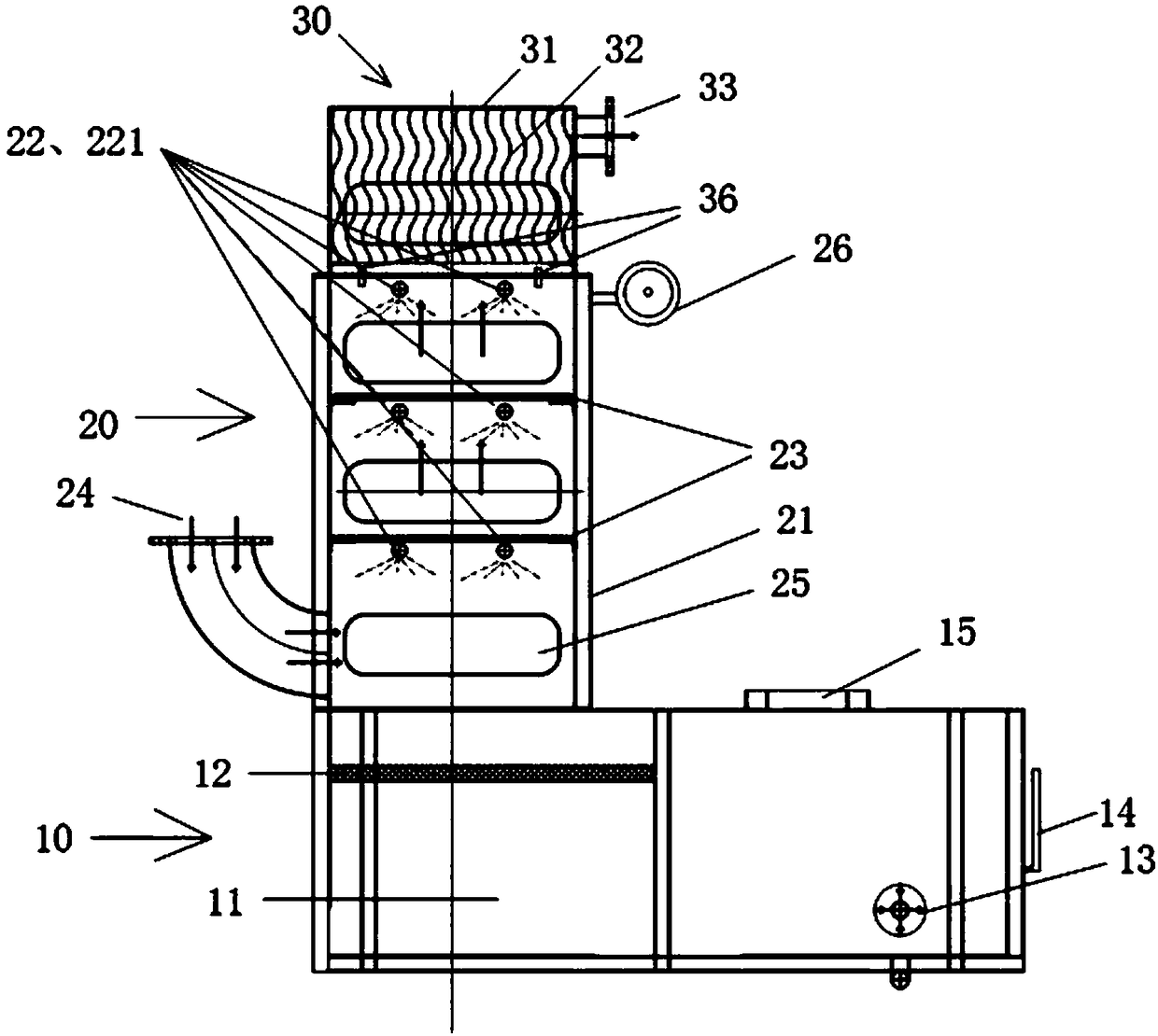 Tail gas treatment device based on small-scale incinerator and carbide finance and treatment process