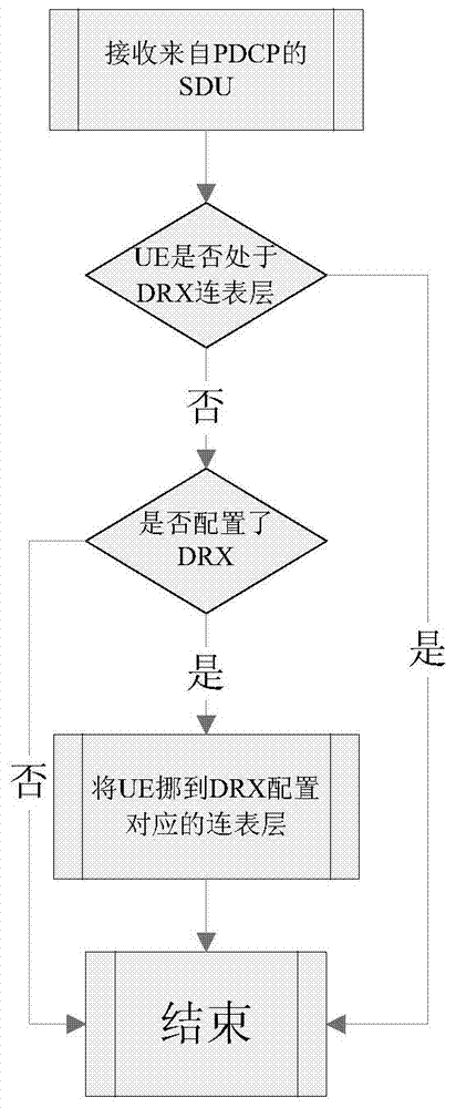 Downlink cache data reporting method and device