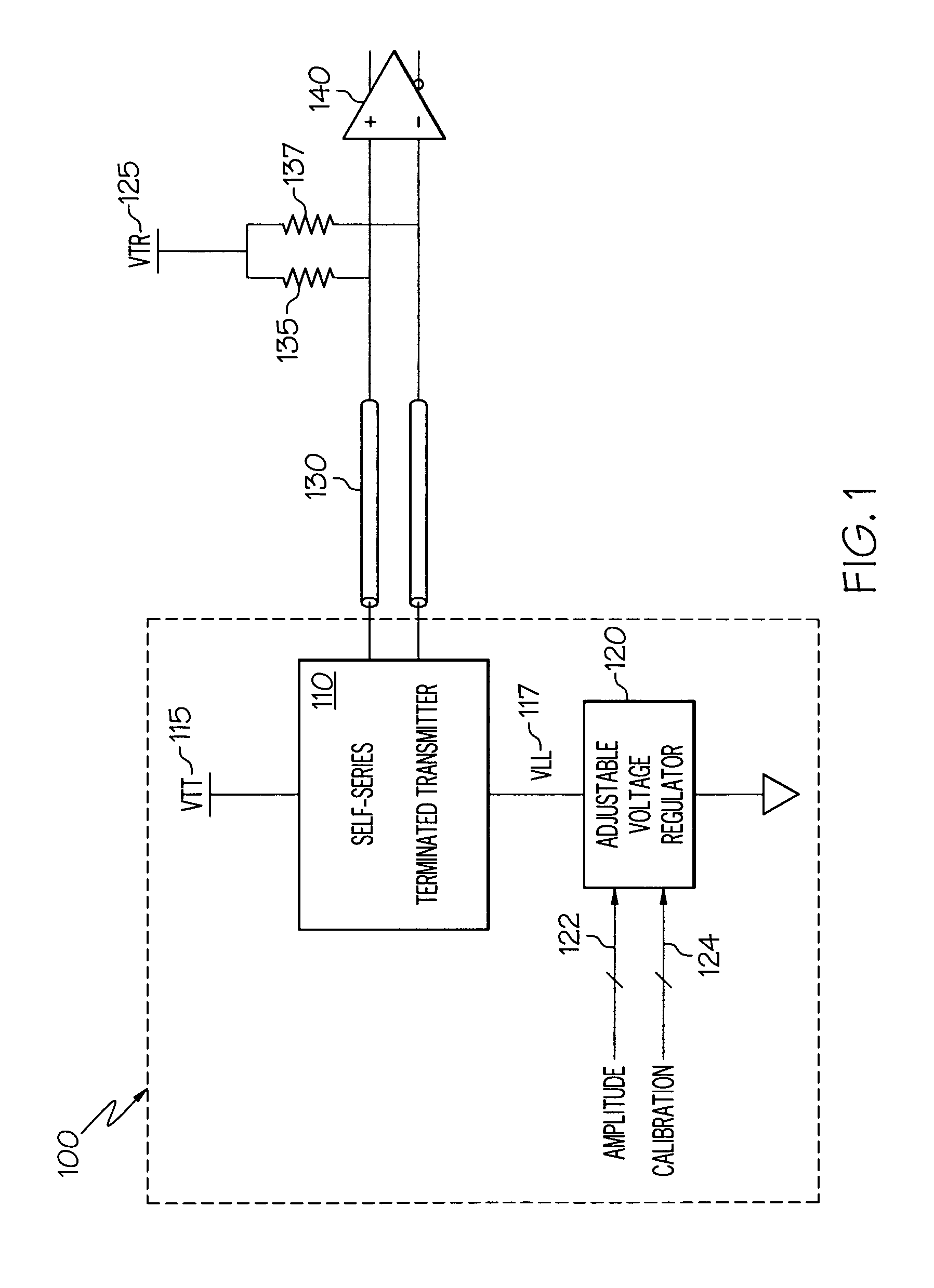 Self series terminated serial link transmitter having segmentation for amplitude, pre-emphasis, and slew rate control and voltage regulation for amplitude accuracy and high voltage protection