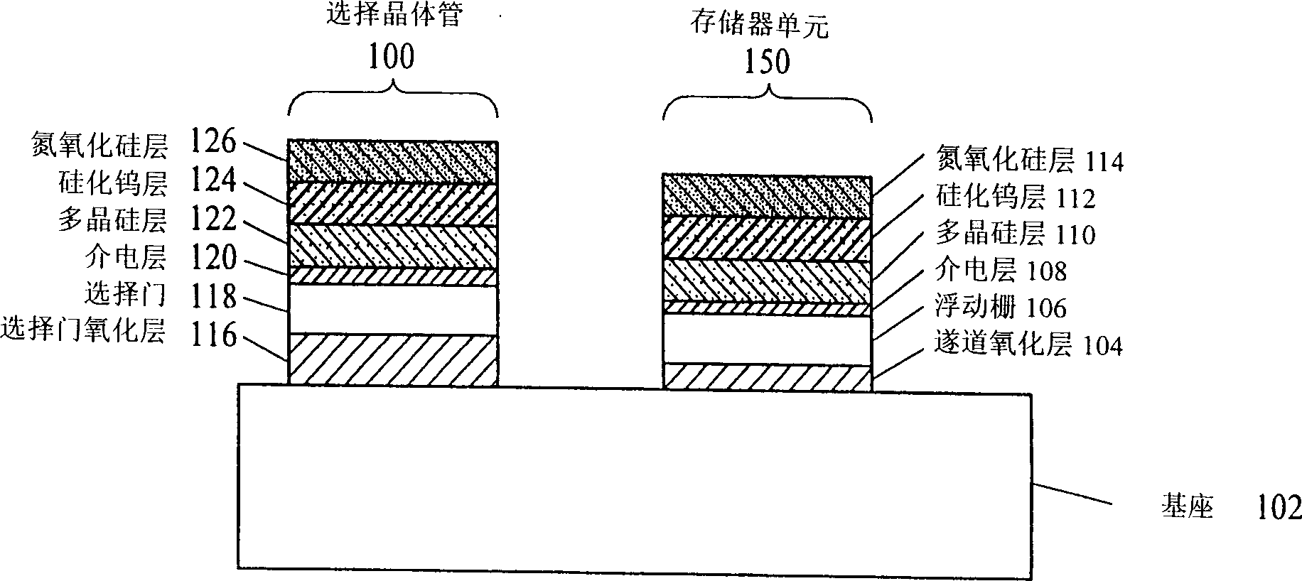 Method for providing dopant level for polysilicon for flash memory devices