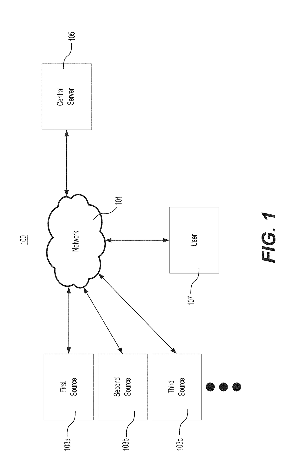 Systems and methods for altering issue outcomes