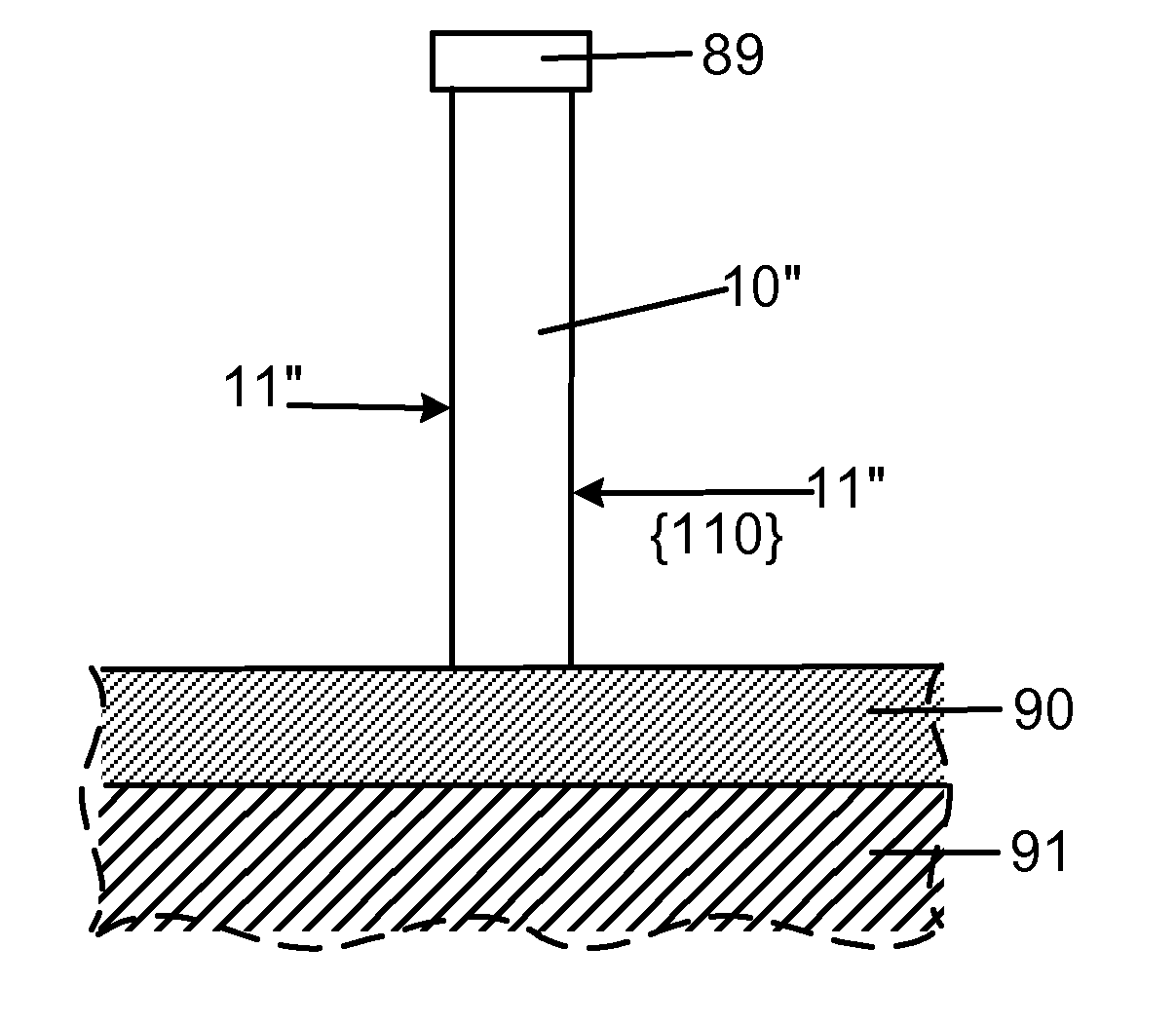 Smooth and vertical semiconductor fin structure