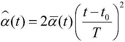 A program quaternion online programming method for time-varying attitude adjustment target