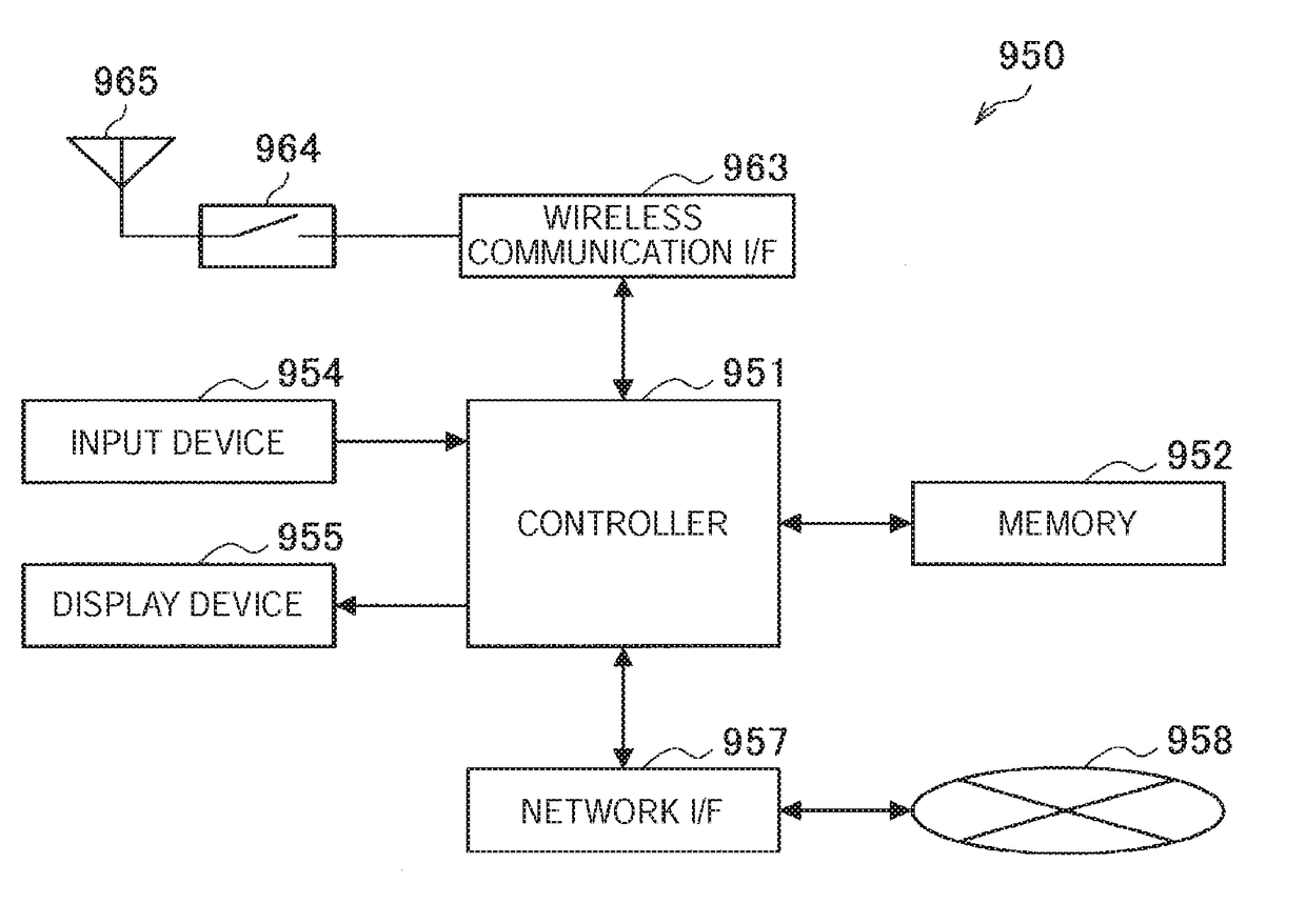Wireless communication device, method of wireless communication, and program