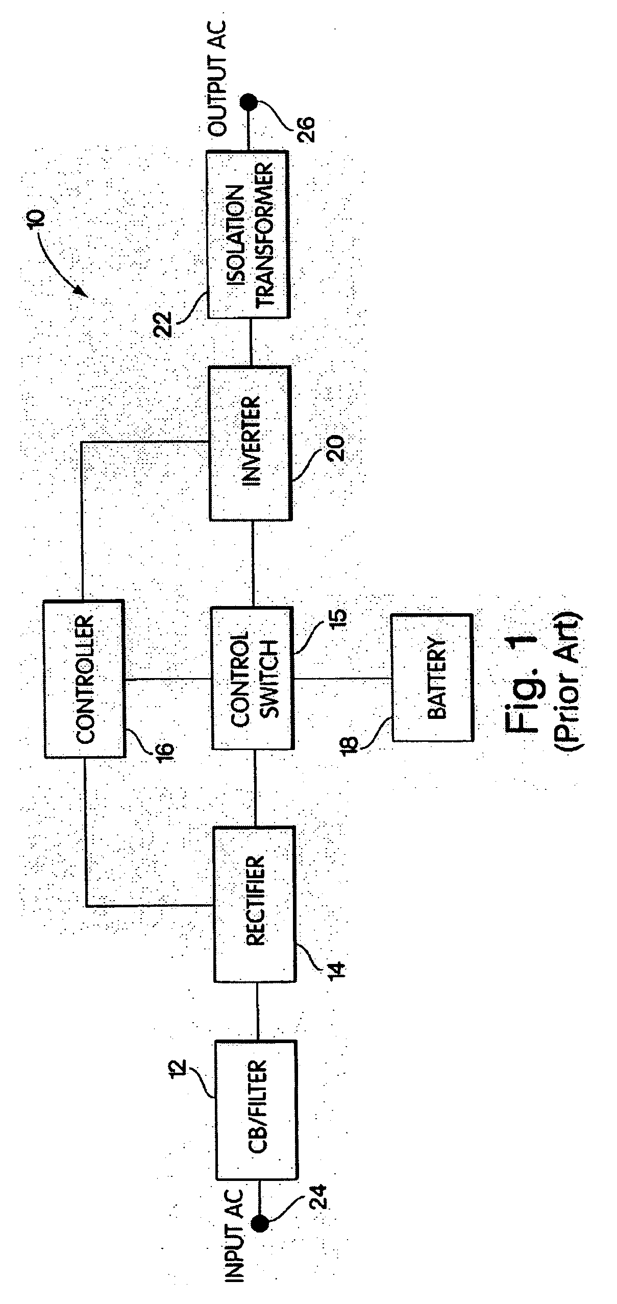 Methods and apparatus for providing uninterruptible power