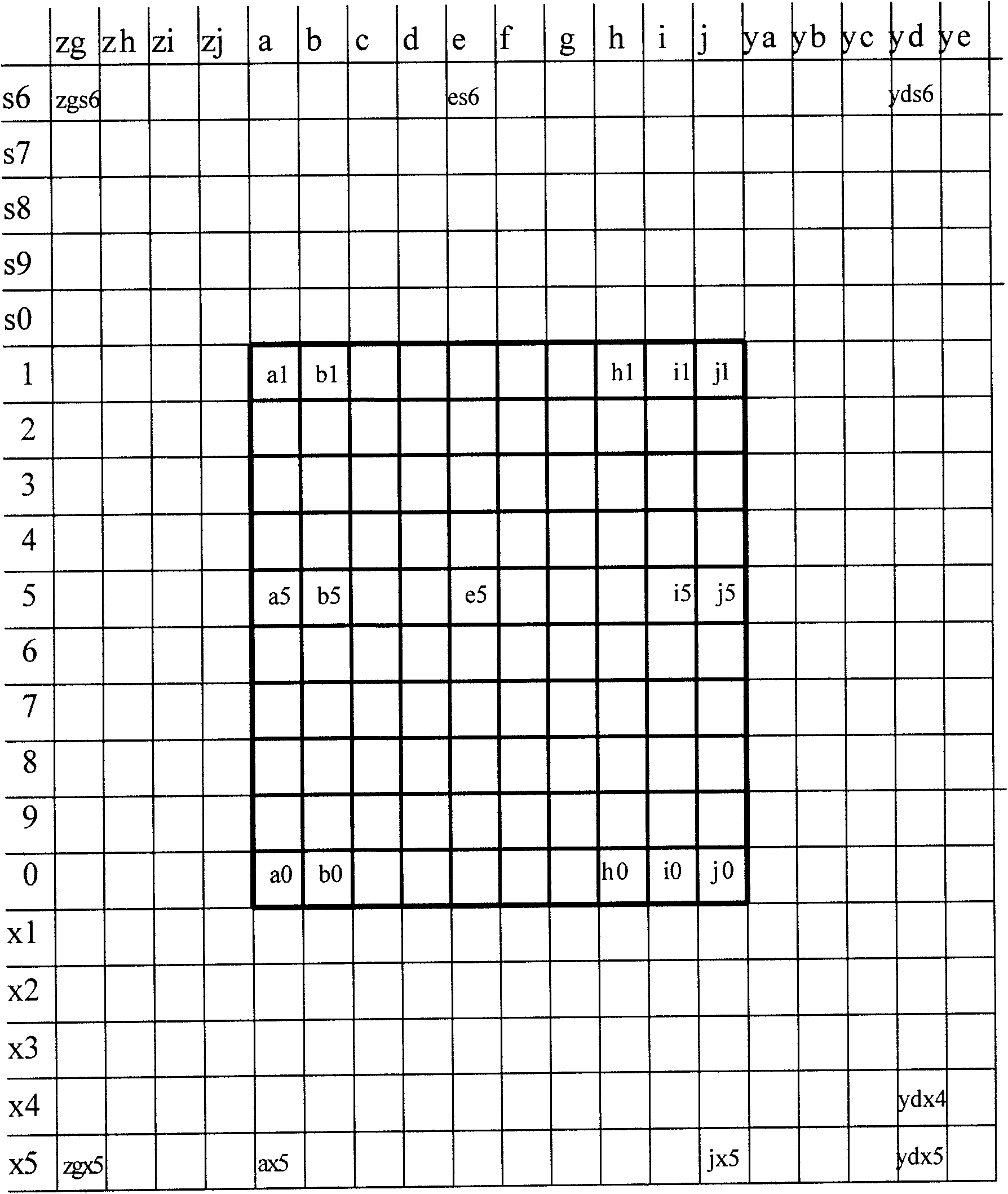 Grid method for drawing city map and application thereof