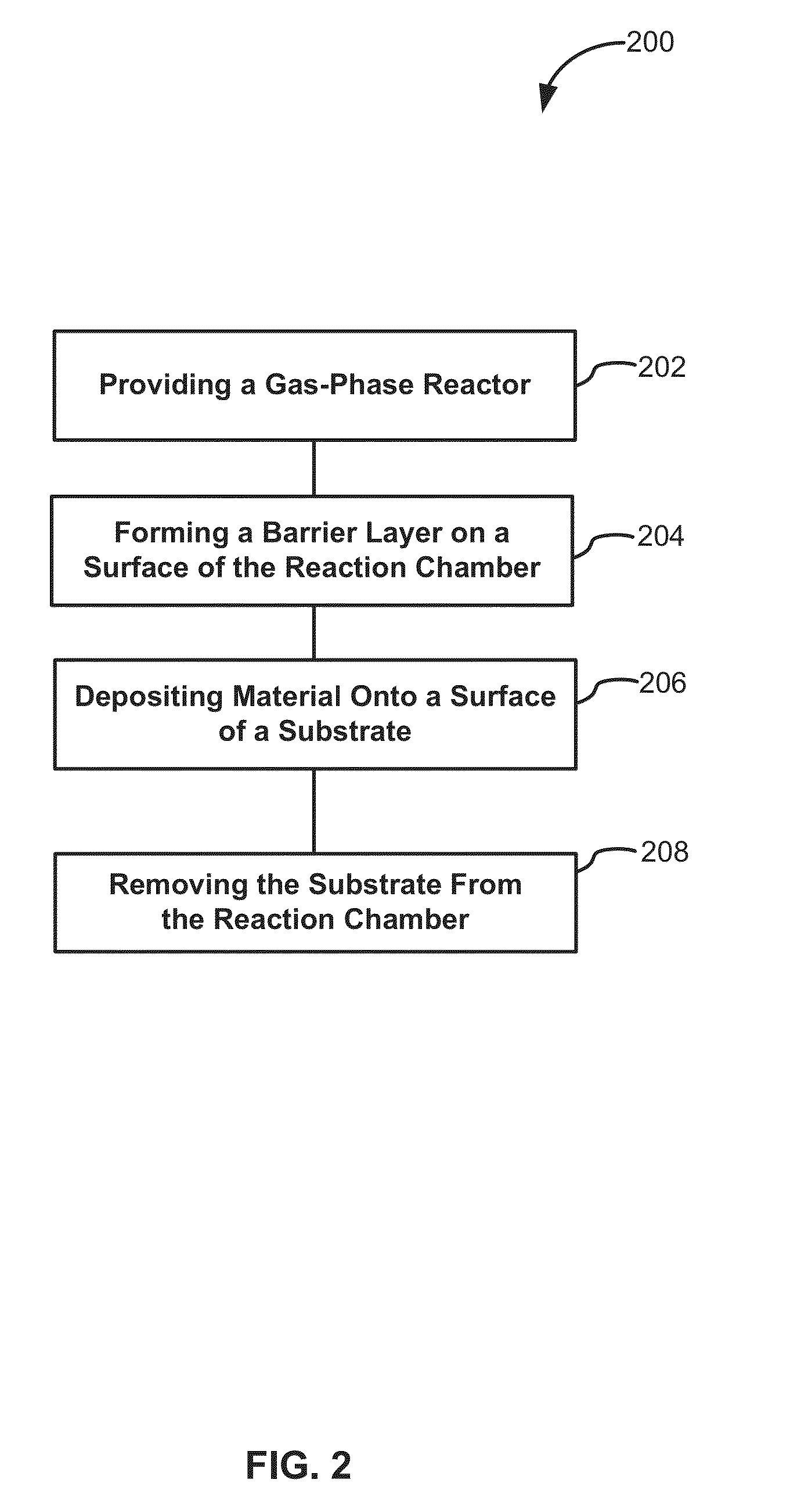 Method and system to reduce outgassing in a reaction chamber