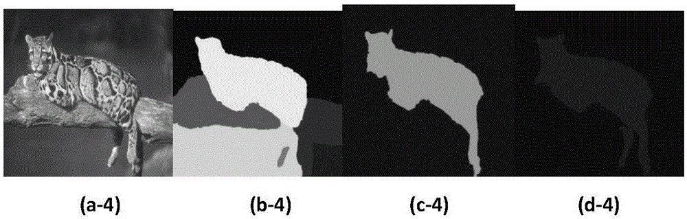 Object segmentation method based on multiple-instance learning and graph cuts optimization