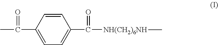Polyamide composition containing ionomer