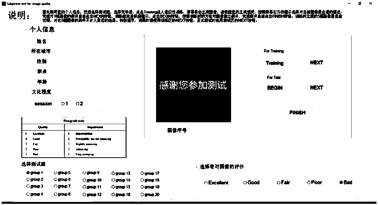 A Transmission-Based Construction Method of Degraded Image Subjective Quality Material Library